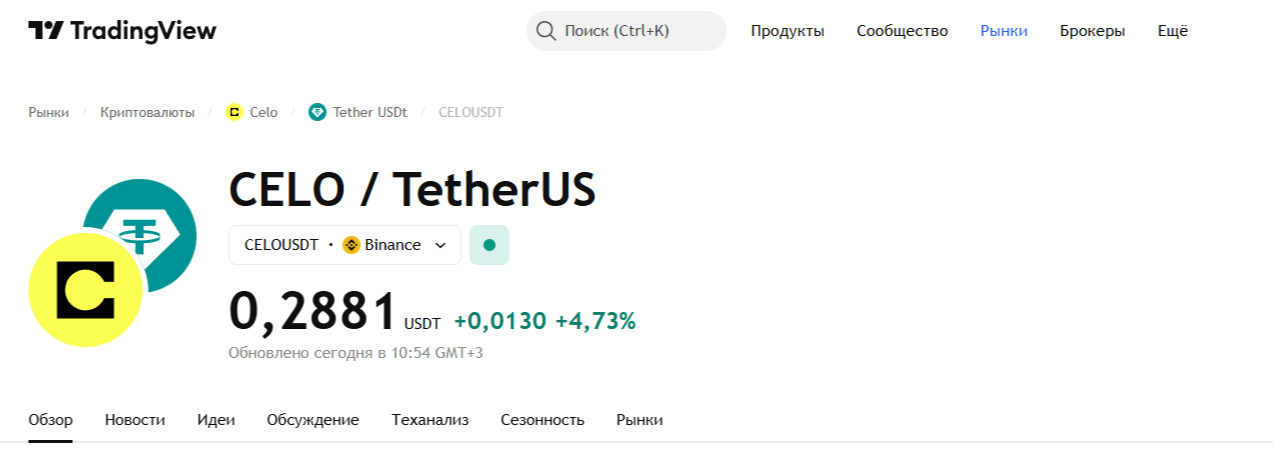 Celo coin Celo coin