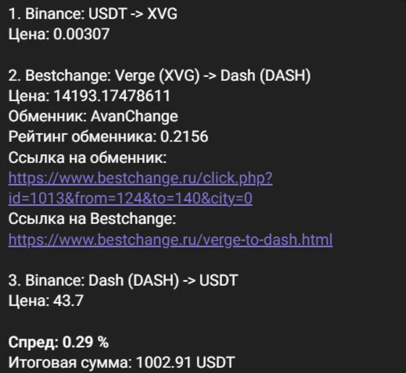 Crypto Spread Bot