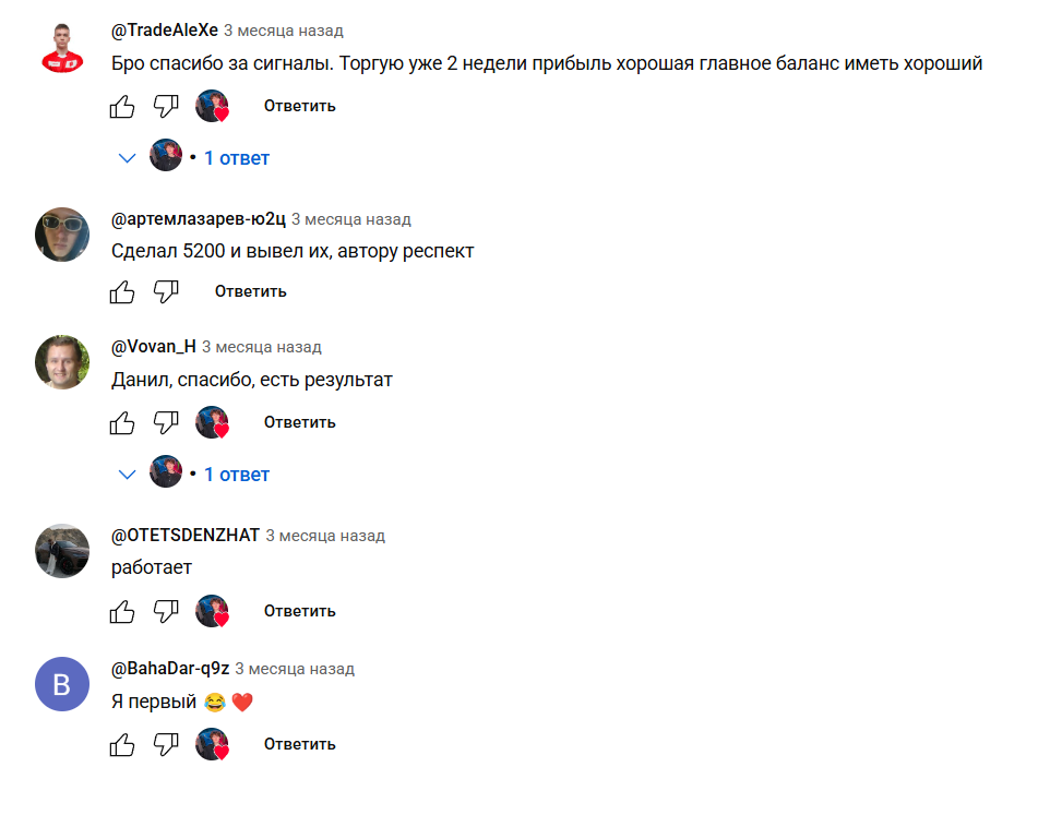 данил трейдер