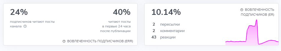 @dimalongtrade
