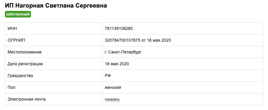 долгосрочный инвестор россия отзывы