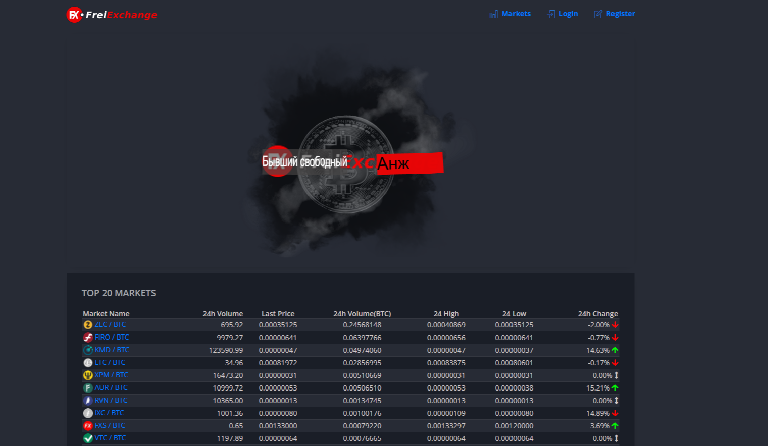 Freiexchange