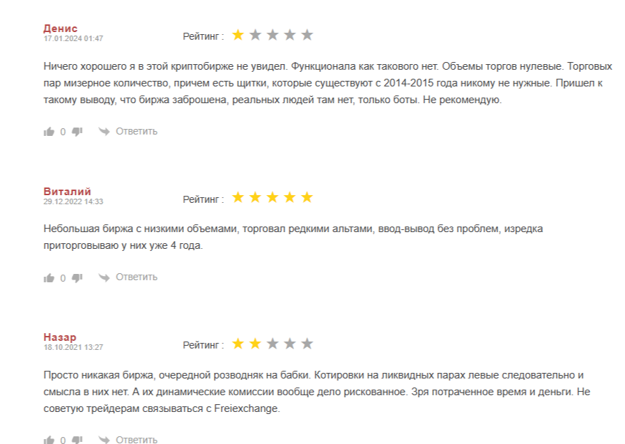 freiexchange com биржа