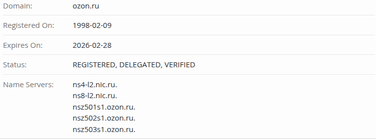 invest ozon ru отзывы