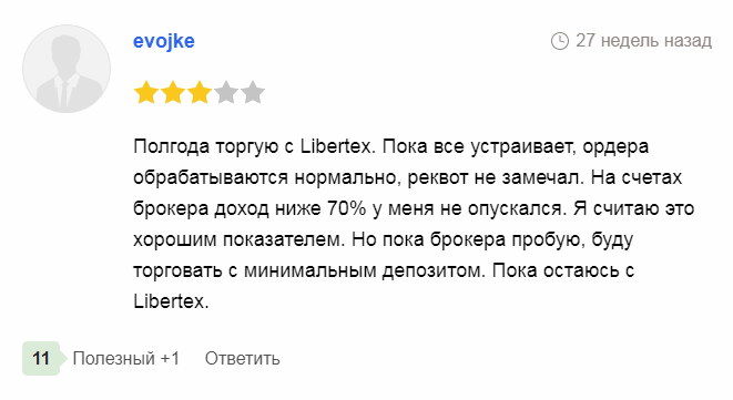 либертекс форекс клаб