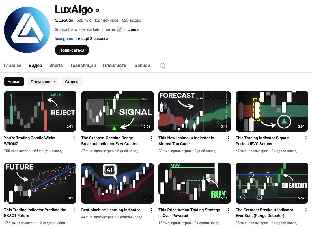 luxalgo индикатор nadaraya watson отзывы luxalgo индикатор nadaraya watson отзывы