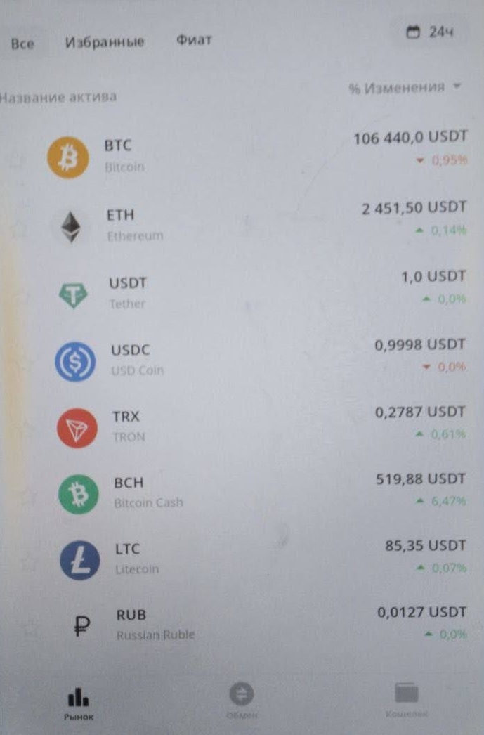 mw wallet отзывы mw wallet отзывы