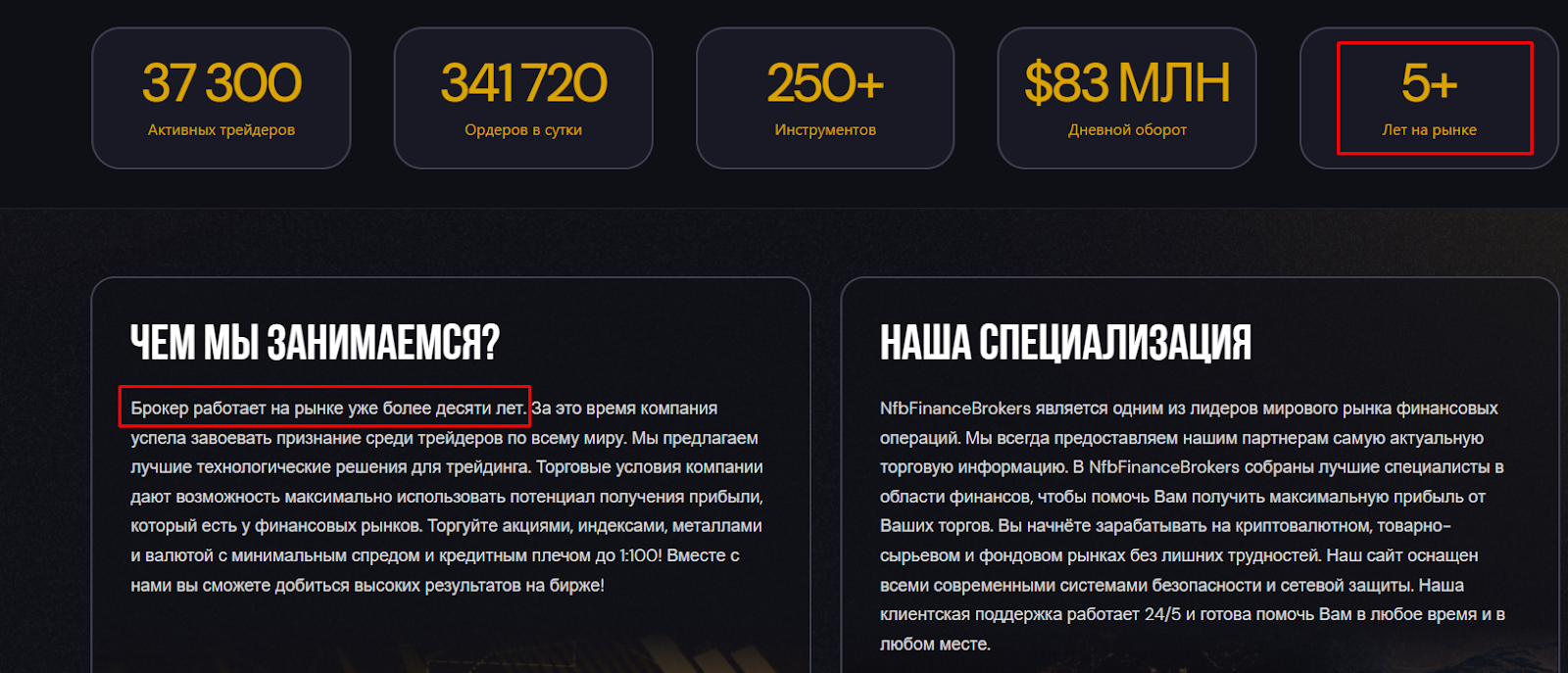 nfbfinancebrokers com отзывы