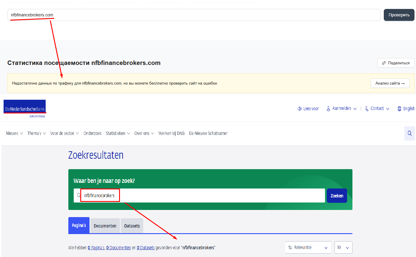nfbfinancebrokers отзывы