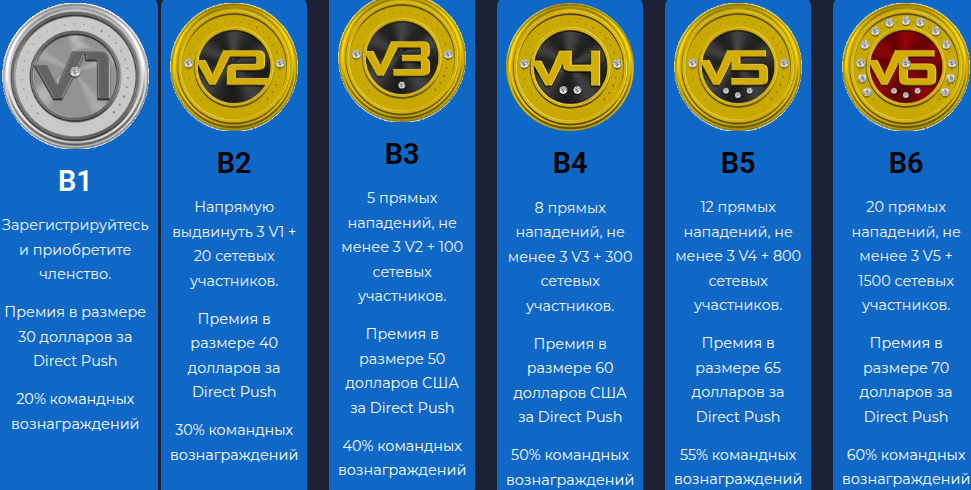 rroyalq отзывы