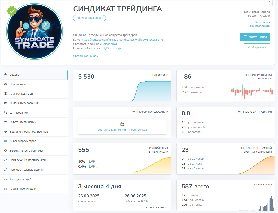 Синдикат Трейдинга