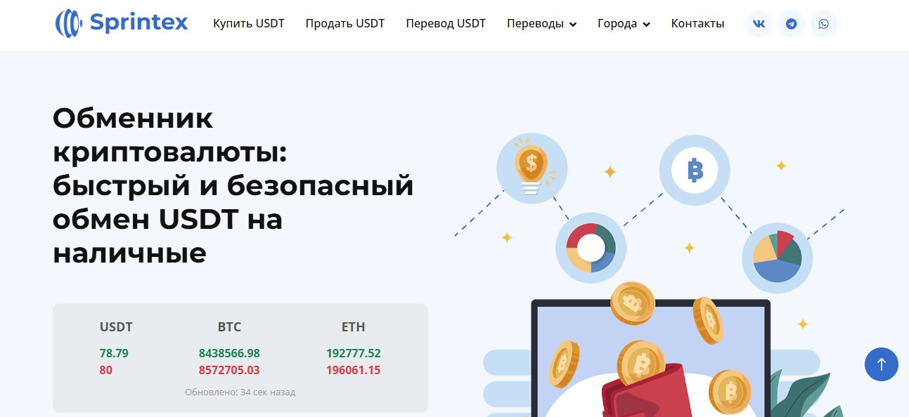 sprintex