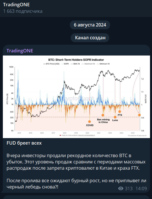 tradedenys