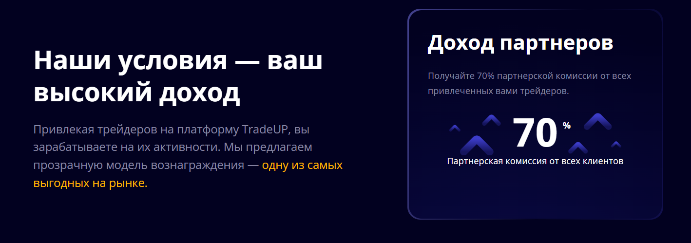 tradeup net платформа обзор