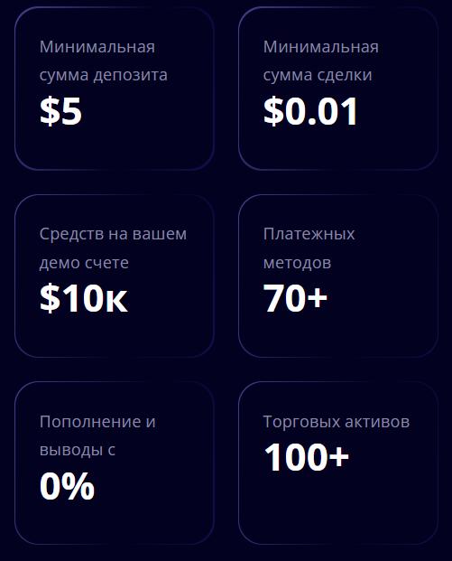 трейдап нет