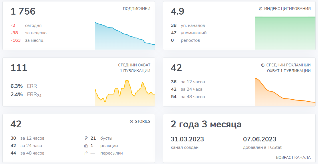 евгений чирков