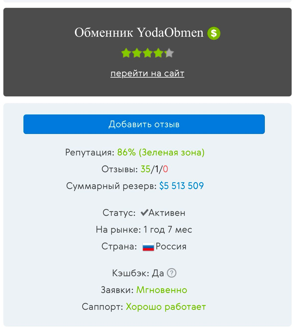 yoda obmen отзывы